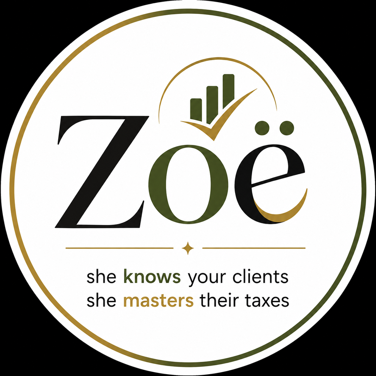 Zoë